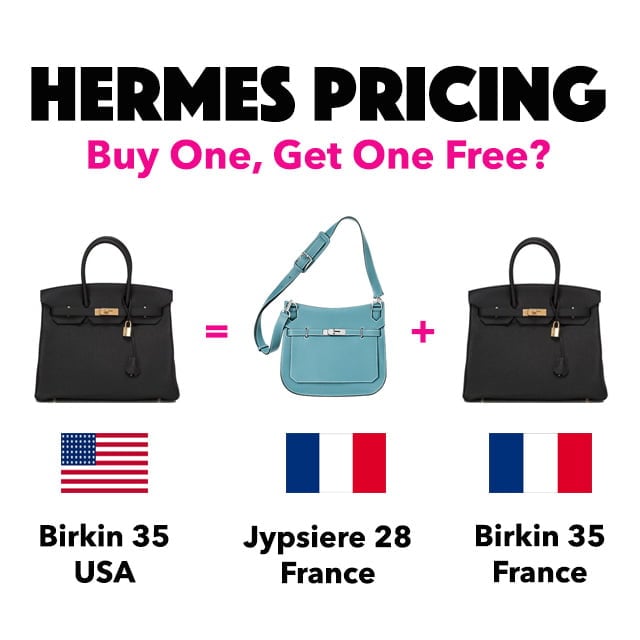 Hermes Evelyne Review: History, Prices & Quality (Worth It?)