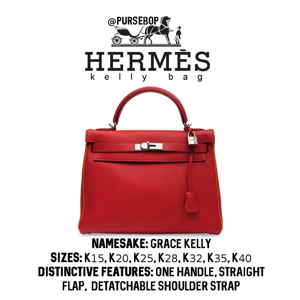 Hermes Birkin vs. Kelly 101 - PurseBop  Hermes kelly bag, Hermes bag  birkin, Fashion bags