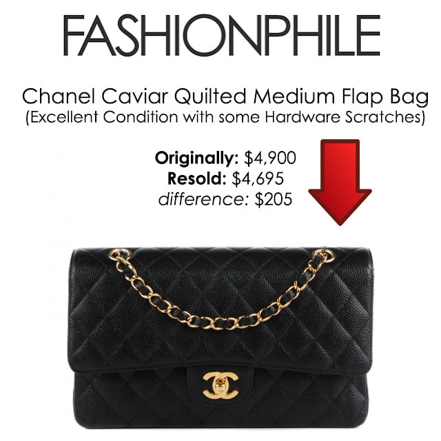 Tip For Buying Pre-Loved and AUTHENTIC Designer Handbags