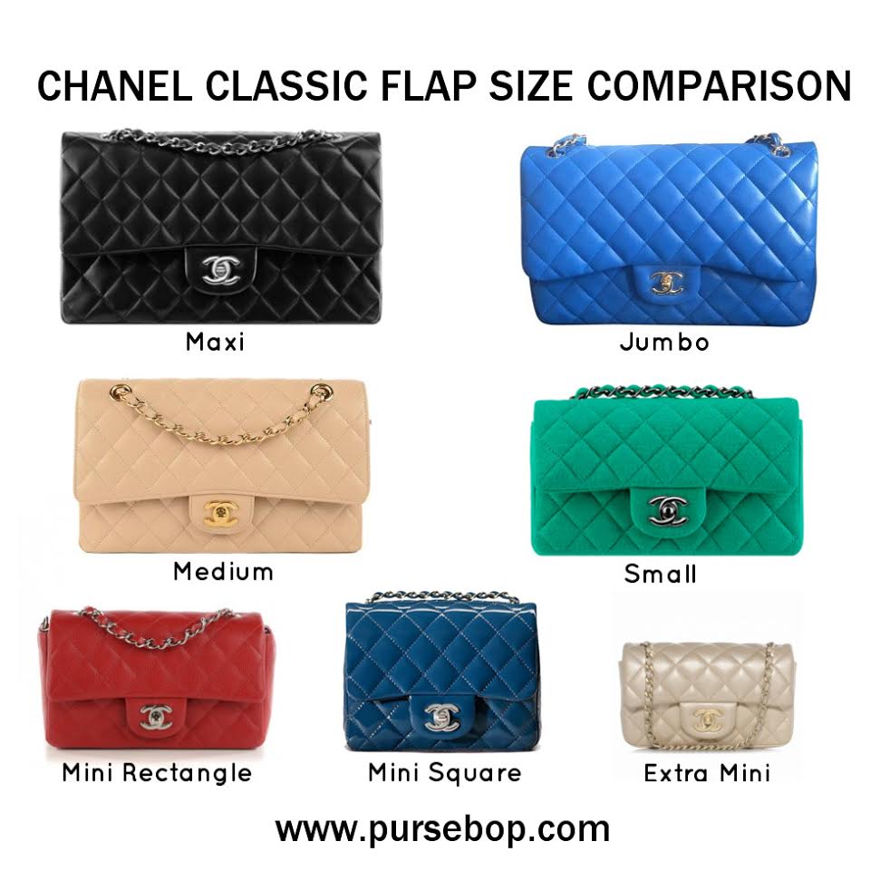 Does anyone own this classic pouch and if so could you show me the size of  it compared to an everyday object? : r/chanel
