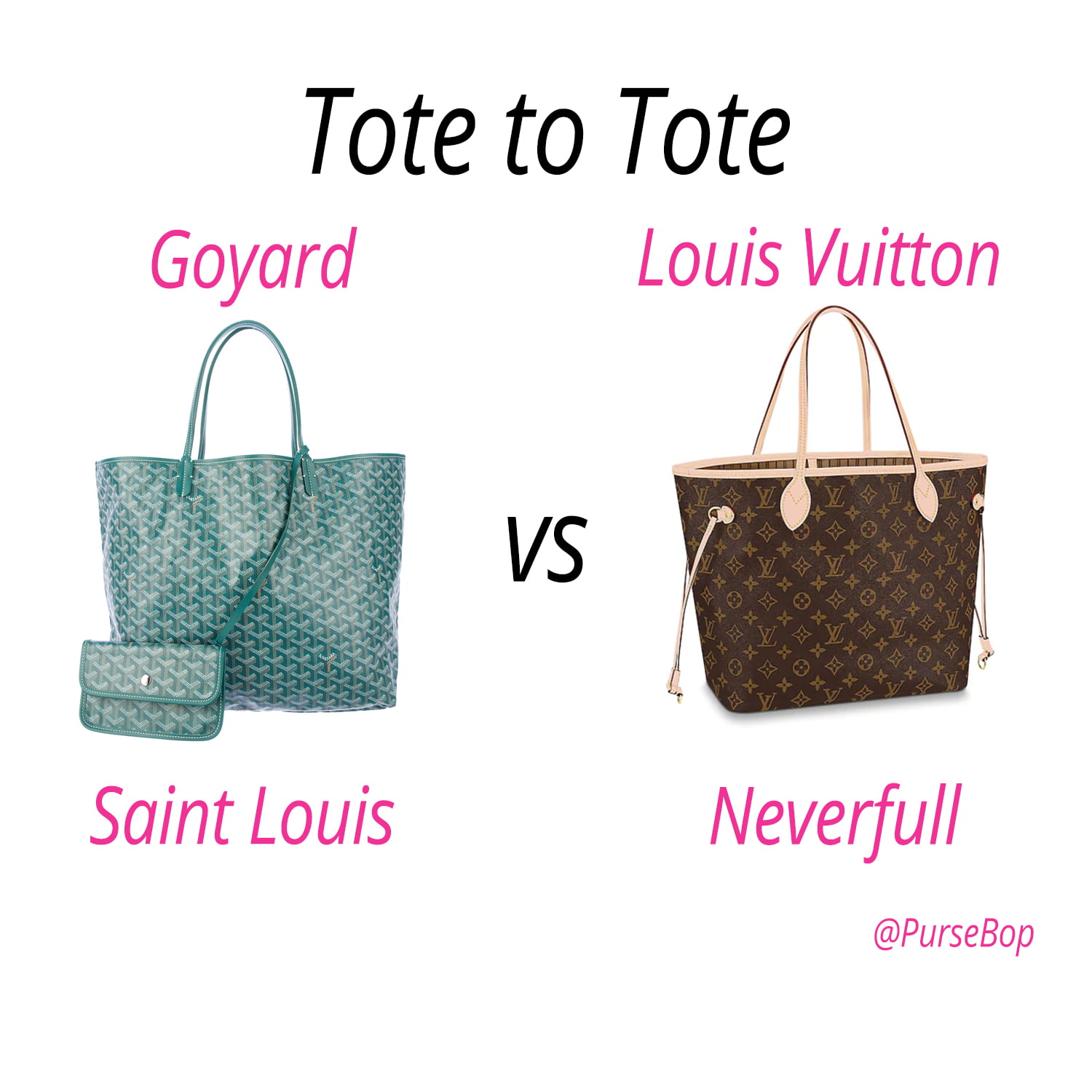 Goyard Saint Louis vs. Louis Vuitton 