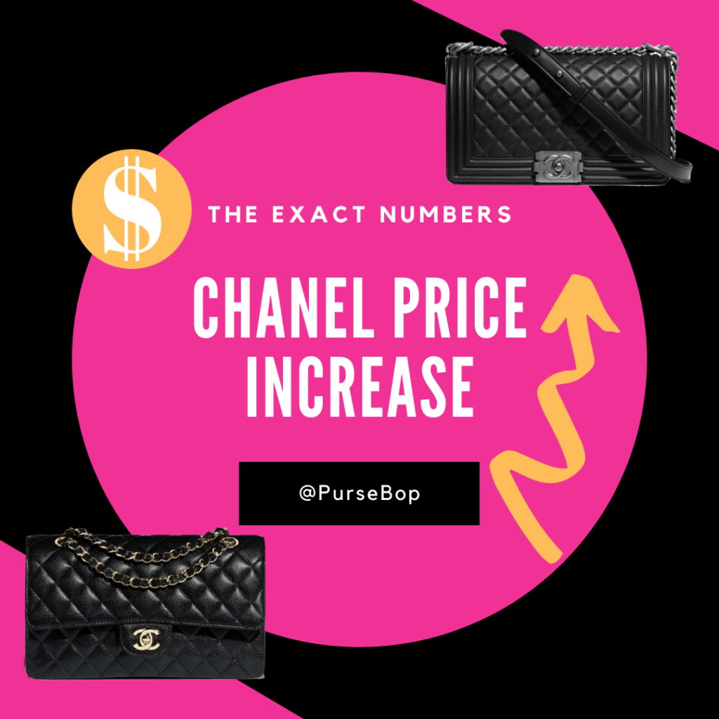 chanel average price