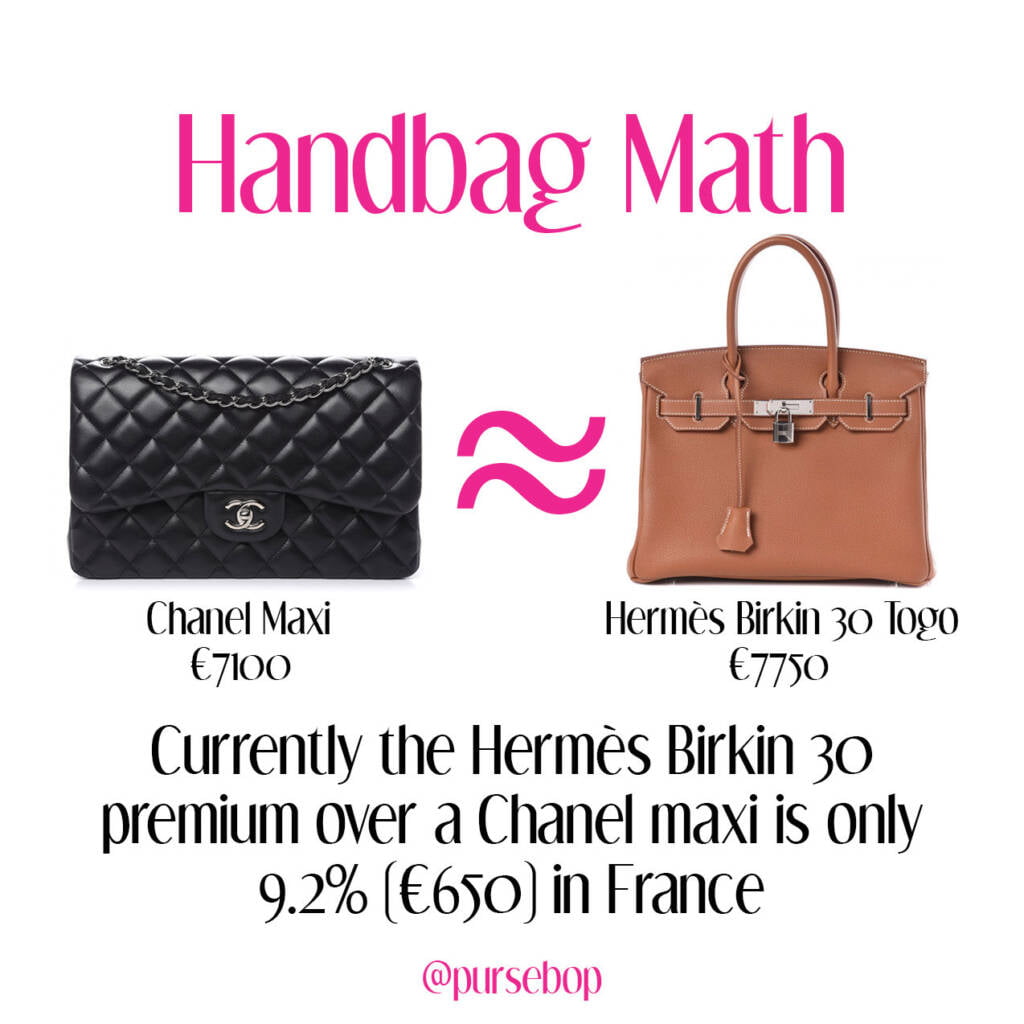 chanel classic flap price increase