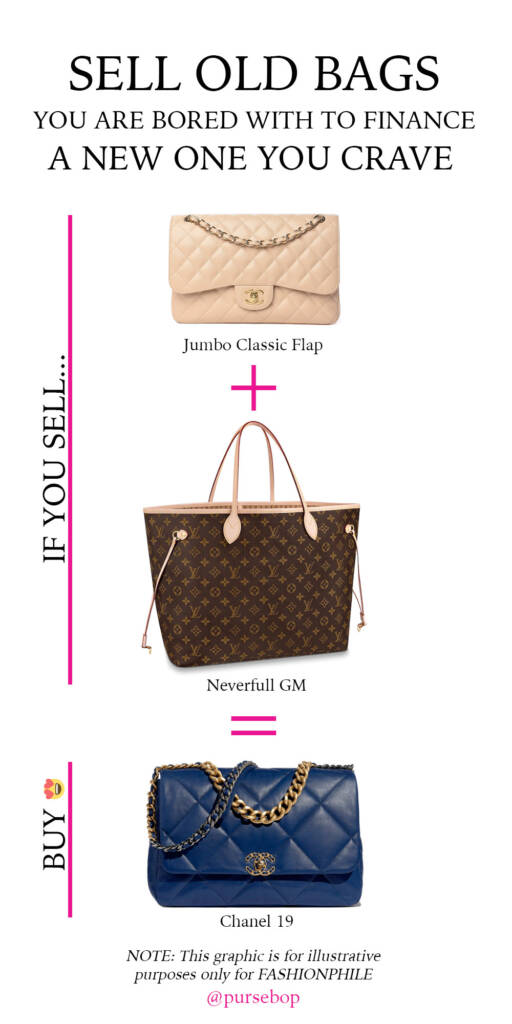 Everything You Need to Know Before Selling Your Luxury Handbag - PurseBop
