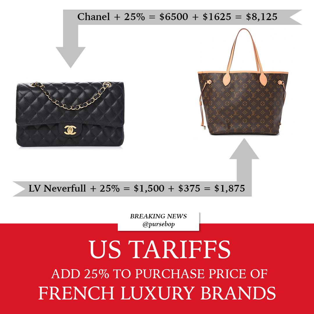Luxury bags are significantly more expensive in China than in Europe