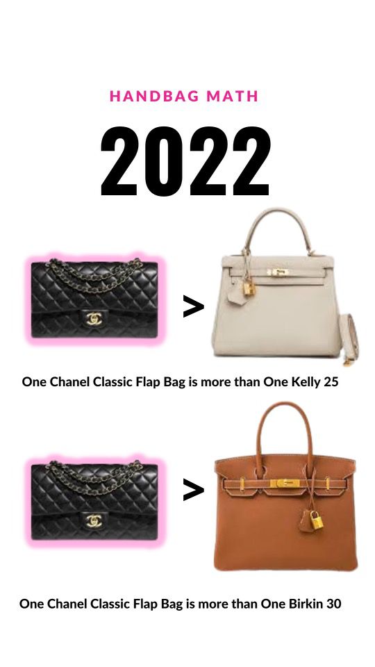 Chanel vs Hermes  Which One Is Better  Luxe Front