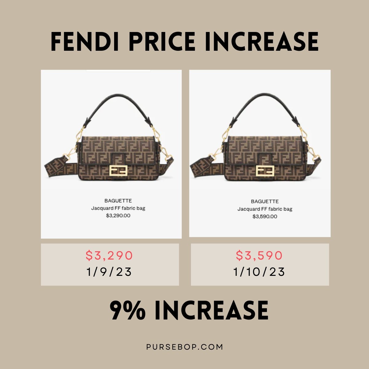 så afstemning skrå It's not a Bag: It's a Fendi Price Increase in 2023 | PurseBop