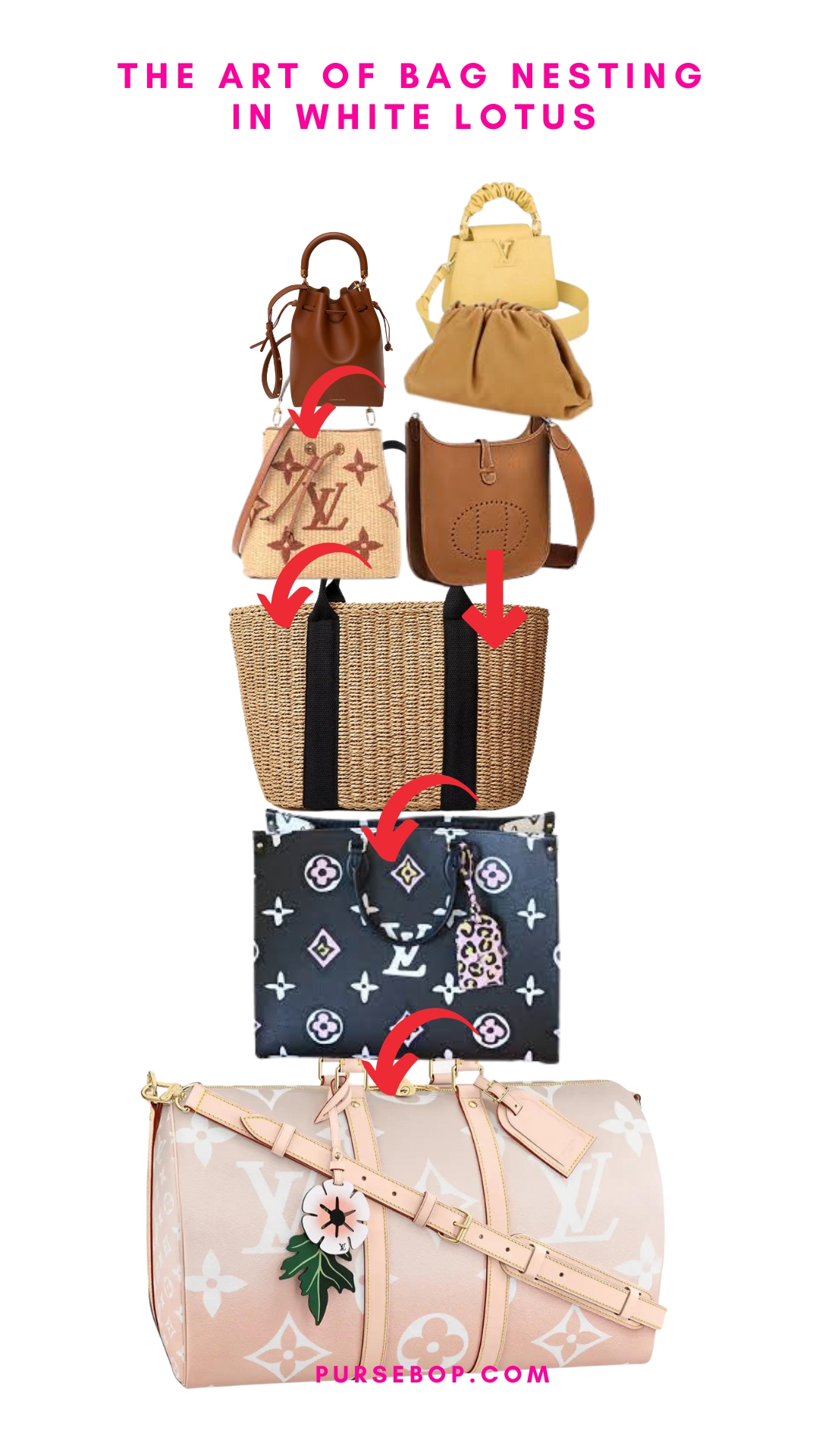 And Just Like That S2 E3 Best Luxury Handbag Recap *Birkin* Louis Vuitton*  