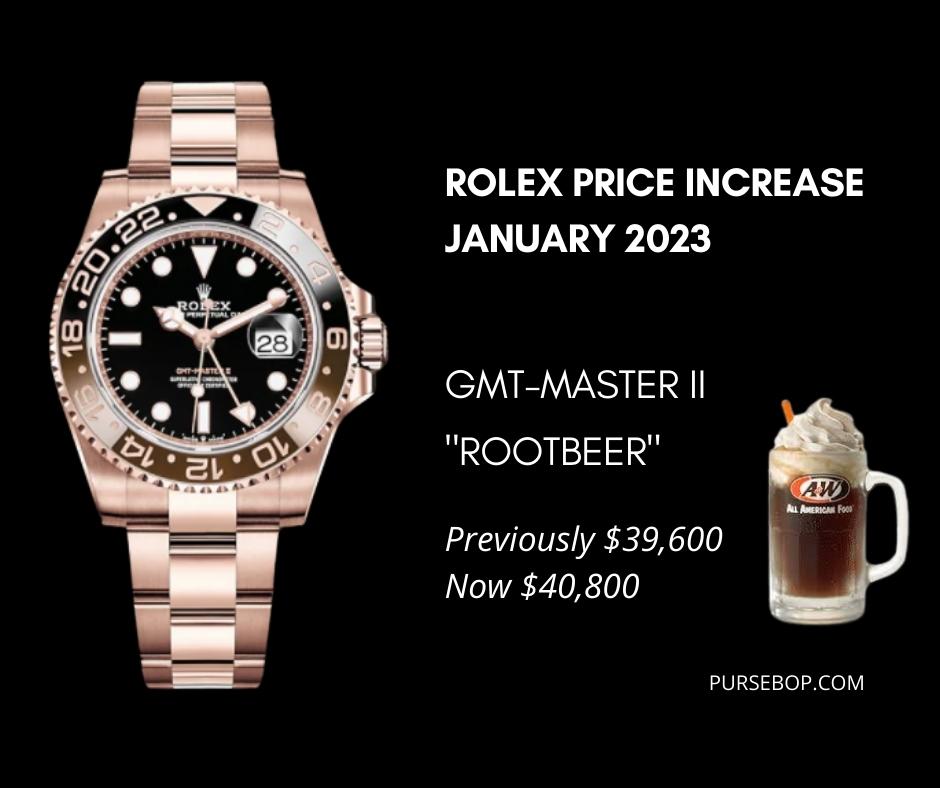 News - Deciphering the 2023 Rolex Price List With New Increases