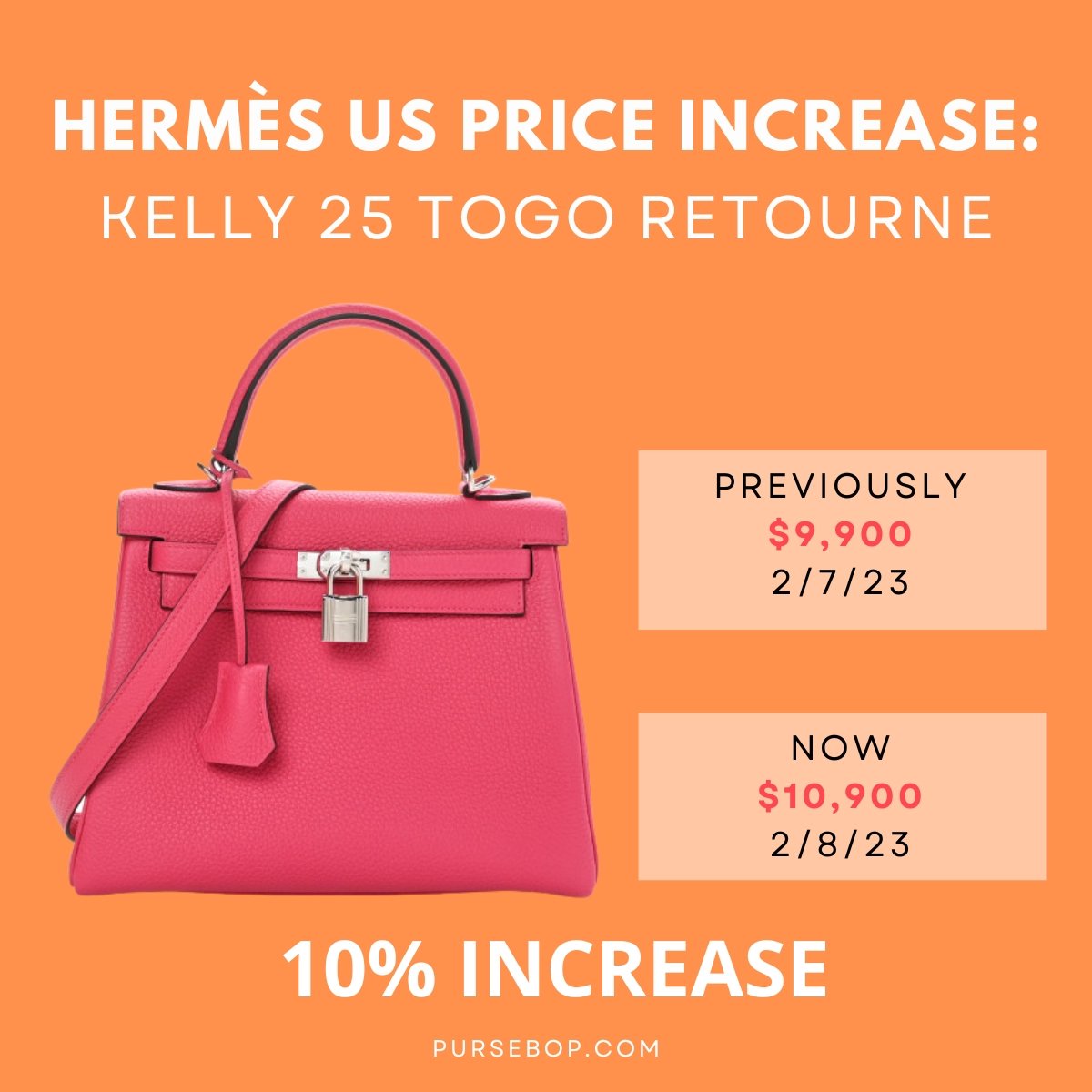 New Hermès Prices 2023