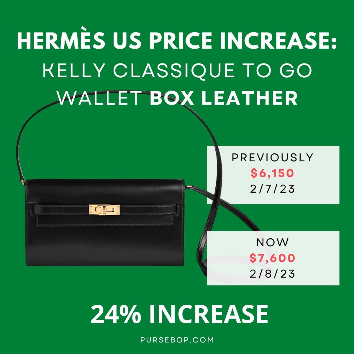 HERMES PRICE INCREASE 2022📈HOW DIFFICULT IT IS TO GET A BIRKIN OR KELLY IN  2022❓MY 2022 WISHLIST🐎 