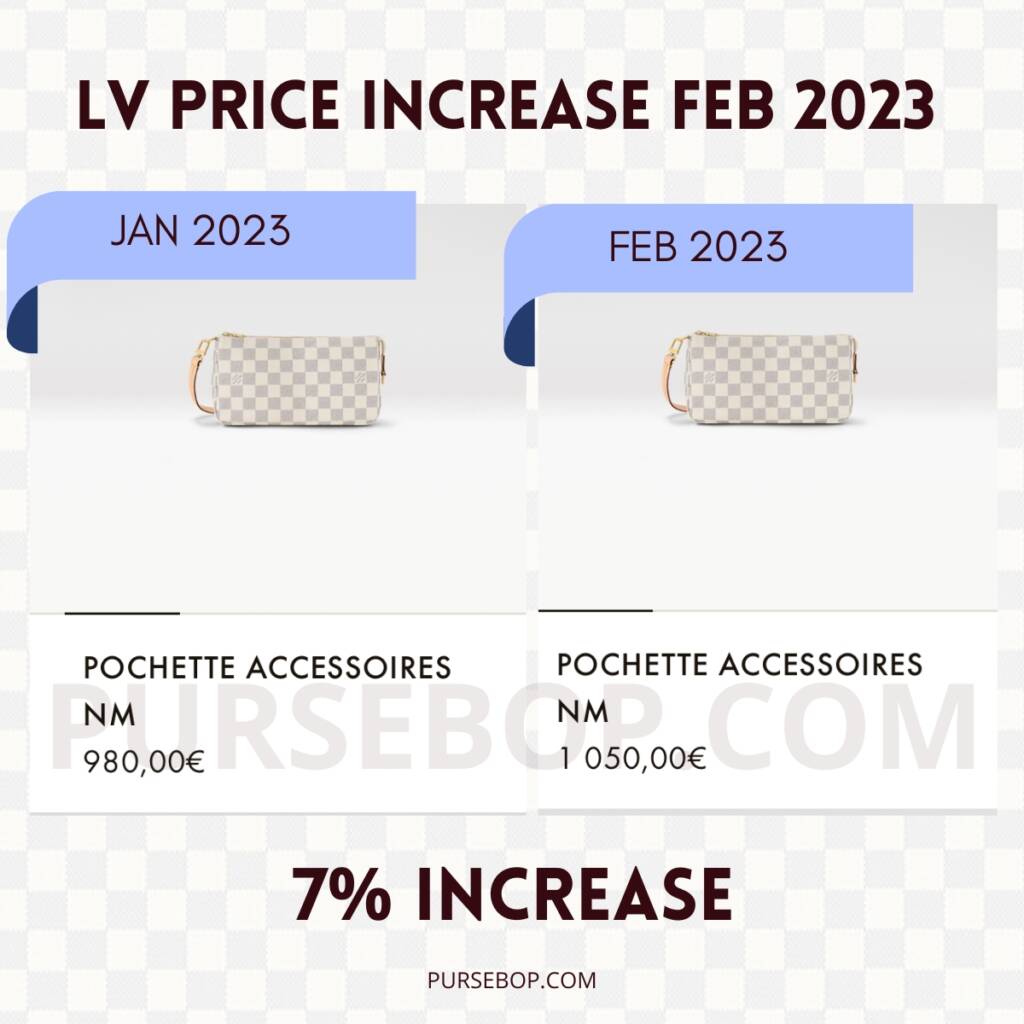 Louis Vuitton Prices Are Going Up in 2023 PurseBop