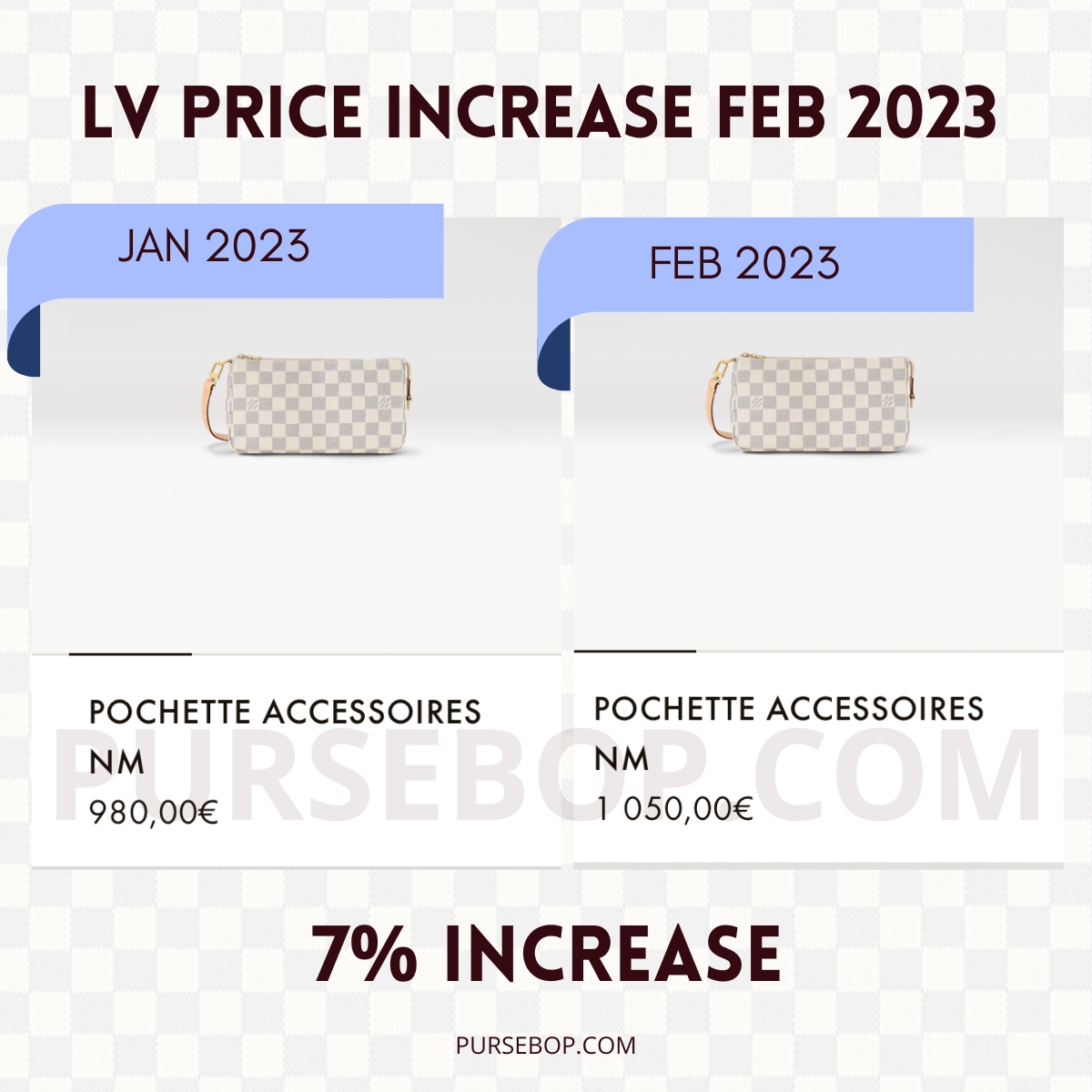 Louis Vuitton Prices Are Going Up in 2023 - PurseBop