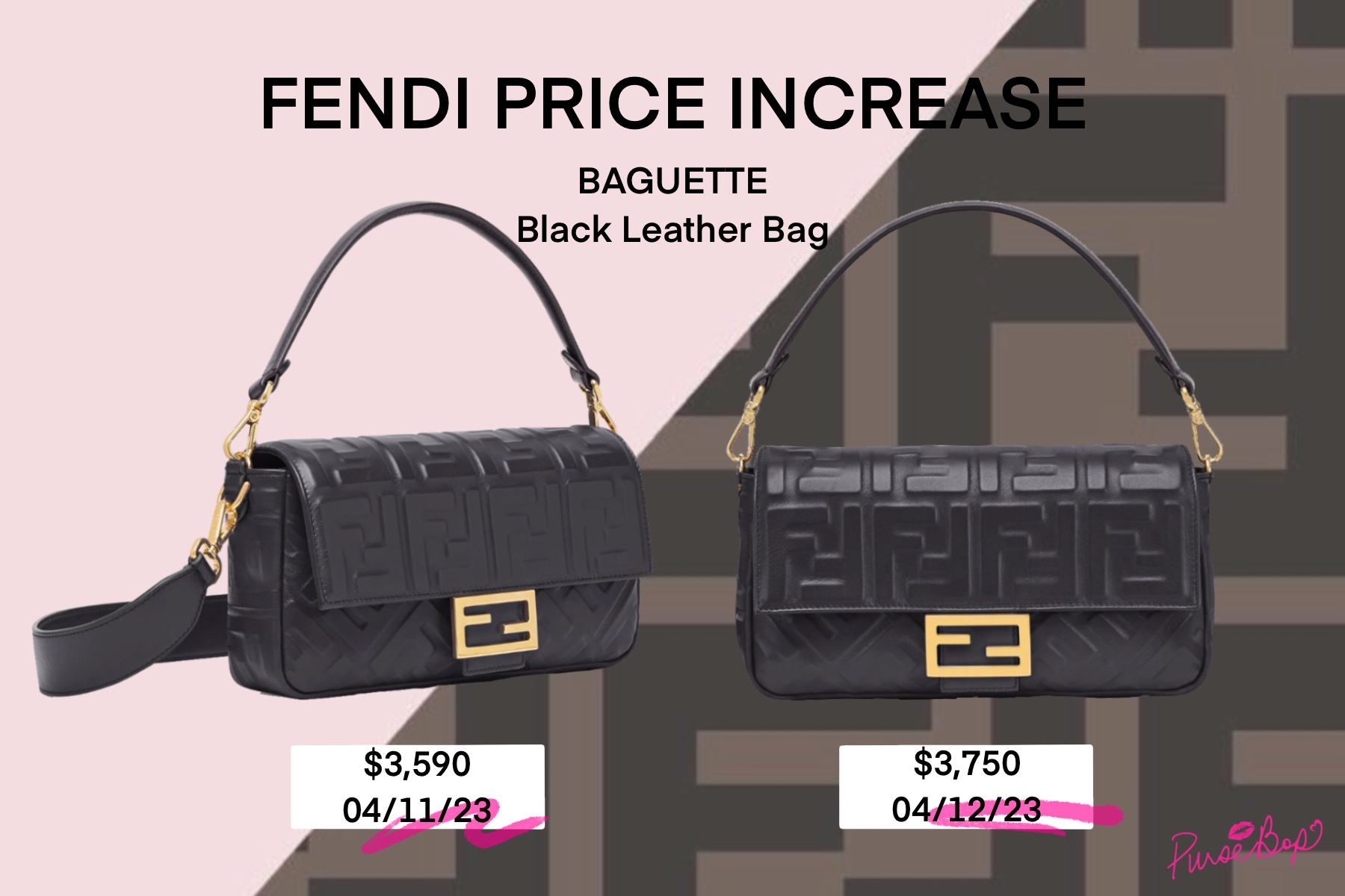 Fendi, Bags, Fendi Handbag Raincoat