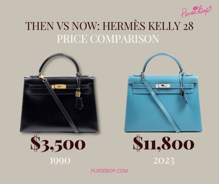 Hermès Birkin & Kelly Prices 2023: How Much Have Prices Increased ...