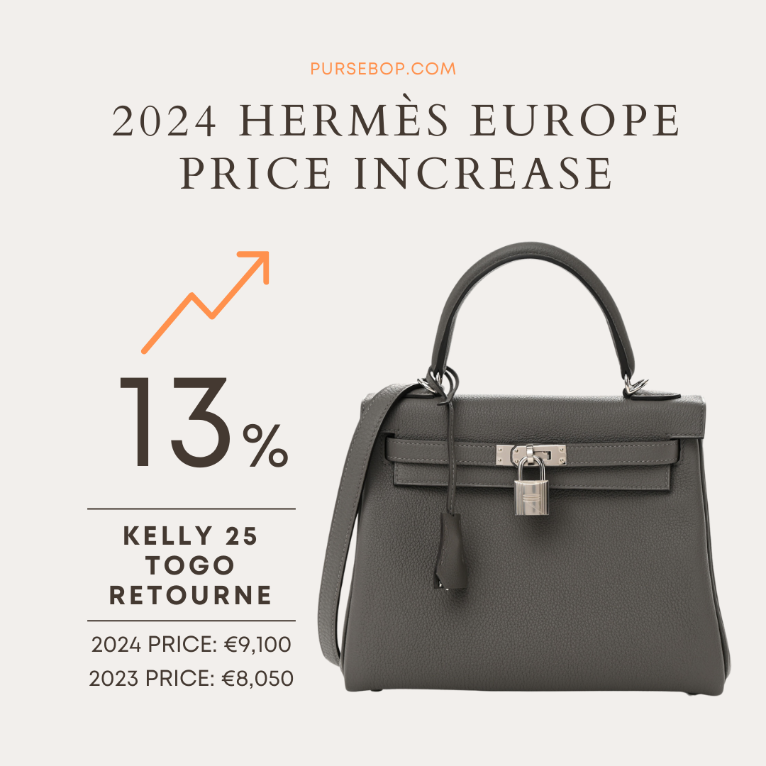 Hermes kelly sale europe price