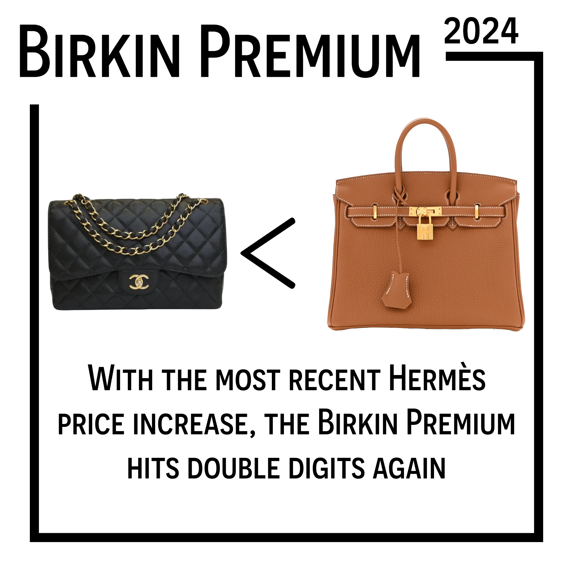 Pursebop discount hermes prices